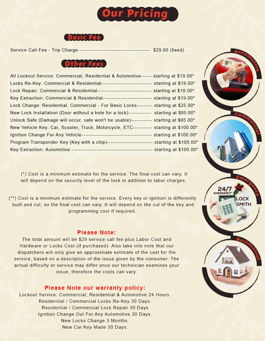 Harvey IL Locksmith Store Harvey, IL 708-701-8097